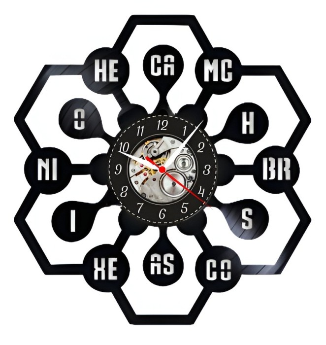 CHIMIE-ceas de perete