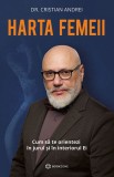 Harta femeii. Cum sa te orientezi in jurul si in interiorul Ei - Cristian Andrei