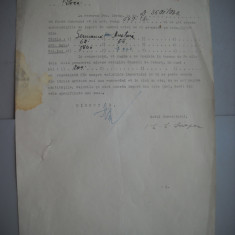 HOPCT DOCUMENT VECHI 325 MINISTERUL INDUSTRIEI COMERT EXTERIOR /BUCURESTI 1936