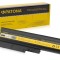 IBM Thinkpad pentru seria Z60M, R60e, T60, T61p, T60p, Z61e, Z61p, baterie de 4400 mAh - Patona