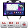 Navigatie dedicata Edonav Nisan Note 2012-2019, Ecran 2K QLED 13&quot;,Octacore,4Gb RAM,32Gb Hdd,4G,360,DSP,Carplay,Bluetooth CarStore Technology