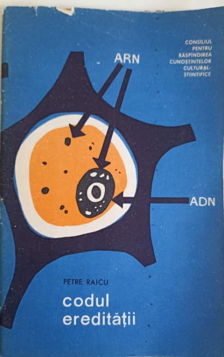 CODUL EREDITATII-PETRE RAICU-247151