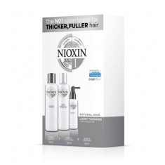 Set tratament impotriva caderii parului subtire SYS1 Sampon 150ml + Balsam 150ml + Tratament scalp 50ml, Nioxin