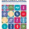 Essentials of Music Theory: Complete