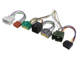 Kit Cabluri Handsfree THB Parrot Volvo