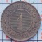 Danemarca 1 Skilling Rigsm&oslash;nt 1860 - Frederik VII - km 763 - a031