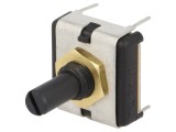Potentiometru Axial 1k&Omega; 0.75W Lineare THT