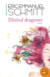 Elixirul dragostei (pdf)