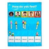 Joc educativ Panoul emotiilor Hand2Mind, 17 carduri emotii, 30 betisoare, 3-7 ani