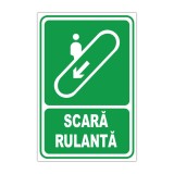 Indicator informare Scară rulantă