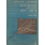 Diagrame pentru Apa-Abur (Pliant)