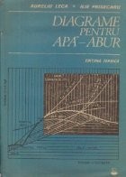 Diagrame pentru Apa-Abur (Pliant) foto