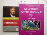 ANTREPRENORIATUL-MICHAEL I. GORDON+ COMPETENTE ANTREPRENORIALE:CURS SI APLICATII