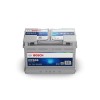 Power plus line, Bosch