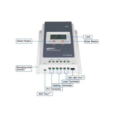 MPPT Epever 40A regulator solar foto