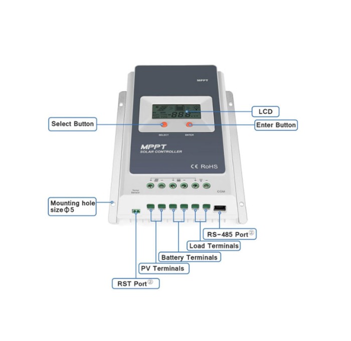 MPPT Epever 30A regulator solar