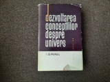 Dezvoltarea conceptiilor despre univers I.G.Perel RF10/0, 1964