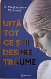 Uita tot ce stii despre traume &ndash; MaryCatherine McDonald