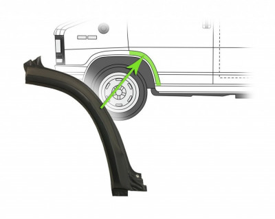 Segment aripa fata Citroen C25, Fiat Ducato, Peugeot J5 11.1981-05.1994, element reparatie aripa partea din spate , Stanga Kft Auto foto