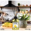 Parfum de camera 110 ml aroma Pepene Galben
