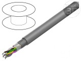 Cablu ecranat LiYCY-TP 4x2x26AWG cu tresă de cupru cositorit