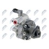 Pompa servodirectie Audi A8 2.5tfsi, 3.0tfsi 2010-, 4H0145156N