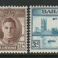 Bahamas 1946 - Victoria, serie neuzata