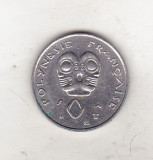 bnk mnd Polinezia Polinesia franceza 10 franci 2017