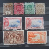 CV2 LOT COLONII BRITANICE,INSULELE CAYMAN