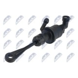 Pompa centrala ambreiaj Kia Optima 1.7crdi, 2.0, 2.4 2012-, Hyundai Sonata 2.0, 2.4 2010-2014, 416053S000