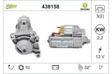 Electromotor Nissan Interstar, Interstar Sasiu, Primastar, Primastar Sasiu; Opel Movano A, Movano A Sasiu, Vivaro A, Vivaro A Sasiu; Renault