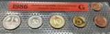 Germania set monetar DDR 1966, Europa