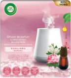 Airwick Difuzor cu uleiuri esențiale și rezervă Peony, Air Wick