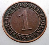 2.703 GERMANIA WEIMAR 1 REICHSPFENNIG 1934 A, Europa, Bronz