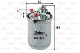 VALEO 587529 filtru combustibil