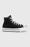 Converse tenisi Chuck Taylor All Star Eva Lift femei, culoarea negru