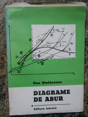 DIAGRAME DE ABUR - Dan Stefanescu foto