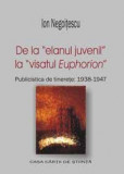 De la &ldquo;elanul juvenil&rdquo; la &ldquo;visatul Euphorion&rdquo; Publicistica de tinerete 1938-1947 &ndash; Ion Negoitescu