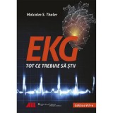 EKG. Tot ce trebuie sa stii - Malcolm S. Thaler