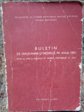 BULETIN DE INFORMARE STIINTIFICA PE ANUL 1985