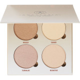 Paleta iluminatoare Glow Kit Anastasia Beverly Hills Sun Dipped