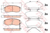 Set placute frana,frana disc HONDA CR-V IV (RE) (2012 - 2016) TRW GDB3581