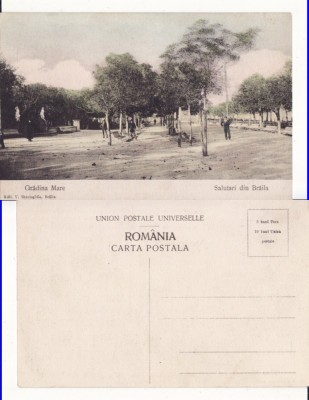 Braila - Gradina Mare foto