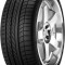 Anvelope Goodyear EAG F1 ASYMMETRIC2 SUV 255/50R19 103Y Vara
