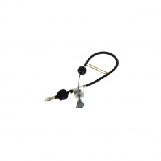 Cablu ambreiaj PEUGEOT 206 CC 2D COFLE 11.3043