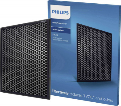 Filtru carbon activ pentru purificator aer Philips FY1413/30 Nano Protect seria 1000 foto