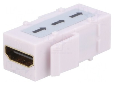 &amp;quot;Adaptor Keystone cu 2 Sockets HDMI Aurit&amp;quot; foto