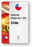 ESIM Internet Chile, valabil 30 zile, trafic Nelimitat, Standard