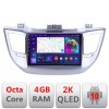 Navigatie Hyundai Tucson C-546 Android Octa Core Ecran 2K QLED GPS 4G 4+32GB 360 KIT-546+EDT-E409-2K CarStore Technology