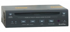 DVD player auto In Phase IVMDVD pentru montaj ascuns - DPA16734 foto